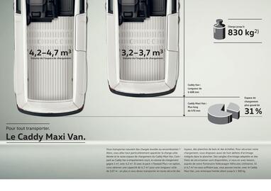 Catalogue Volkswagen page 12