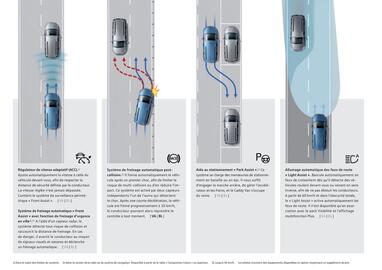 Catalogue Volkswagen page 21