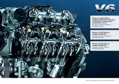 Catalogue Volkswagen page 15