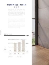 Catalogue Porcelanosa page 22