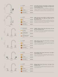Catalogue Porcelanosa page 26