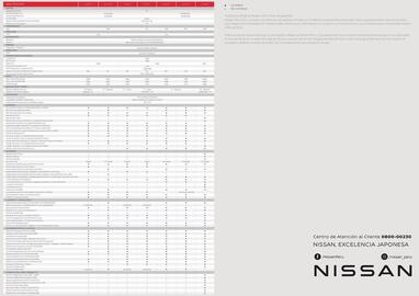 Catálogo Nissan Página 2