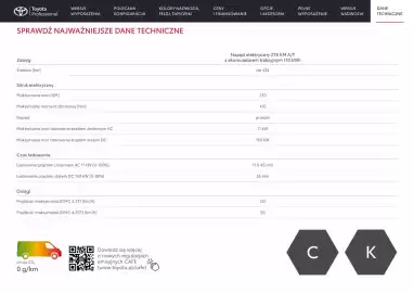 Toyota gazetka Strona 17