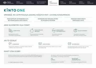 Toyota gazetka Strona 6