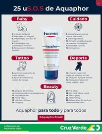 Catálogo Cruz Verde Página 77