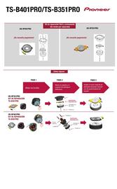 Catálogo Pioneer Página 2