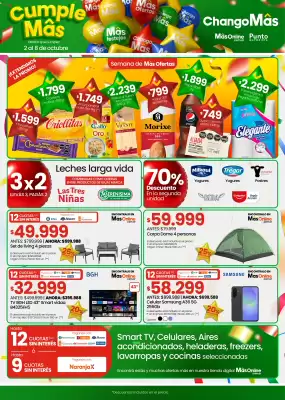 Catálogo Punto Mayorista (válido hasta 8-10)