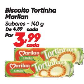 Tabloide Dia Página 106