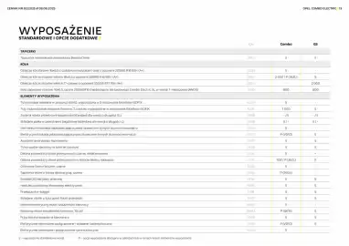 Opel gazetka | Combo electric Strona 13