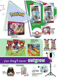 Canadian Tire flyer Page 2