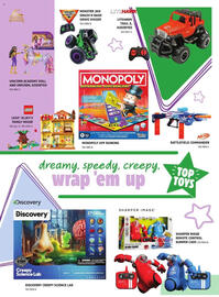 Canadian Tire flyer Page 35
