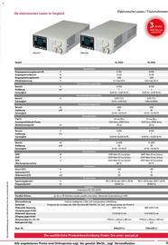 Conrad Katalog Seite 11