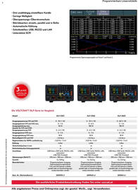 Conrad Katalog Seite 5