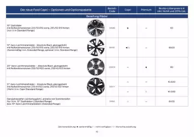 Ford Flugblatt | Capri Seite 10
