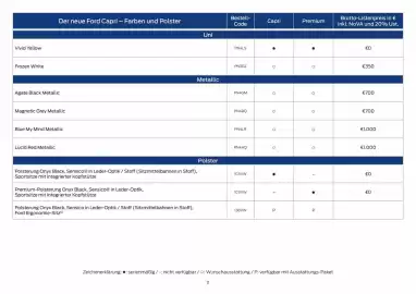 Ford Flugblatt | Capri Seite 11