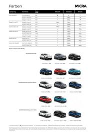 Nissan Flugblatt | Micra Seite 5