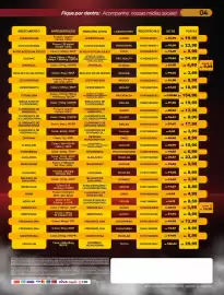 Catálogo Drogaria Total Página 4