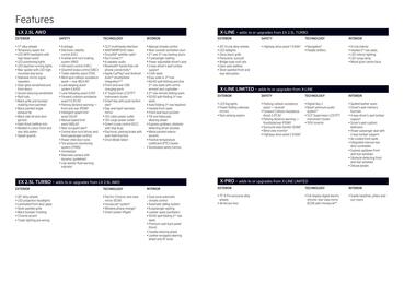 Kia flyer Page 6