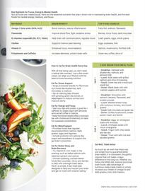 Wellness Warehouse catalogue Page 23