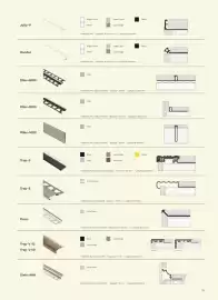 Catálogo Interceramic Página 135