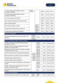 Catálogo Banco del Pichincha Página 14