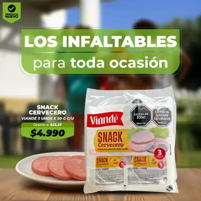 Catálogo Tiendas D1