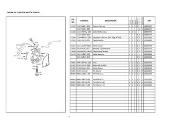 Catálogo Kymco Página 19