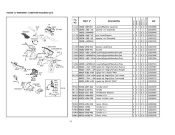 Catálogo Kymco Página 28