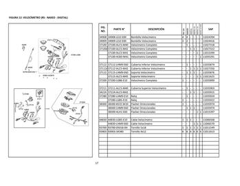 Catálogo Kymco Página 30