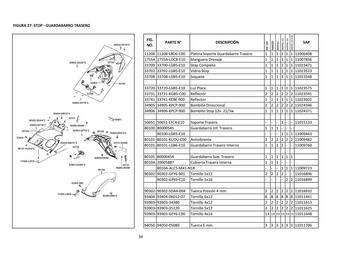 Catálogo Kymco Página 47