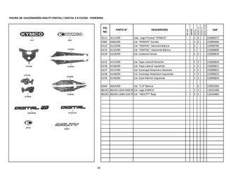 Catálogo Kymco Página 62