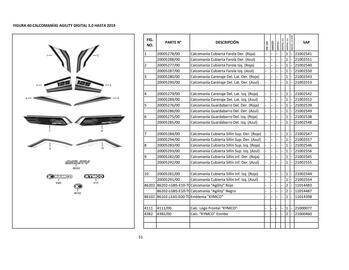 Catálogo Kymco Página 64