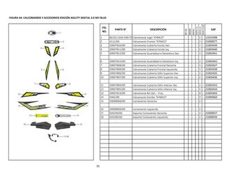 Catálogo Kymco Página 68