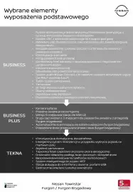 Nissan gazetka | Townstar Strona 2