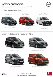 Nissan gazetka | Townstar Strona 4