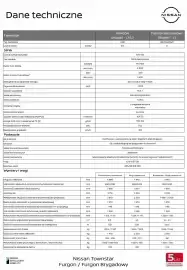 Nissan gazetka | Townstar Strona 8