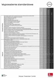 Nissan gazetka | Townstar Combi Strona 5