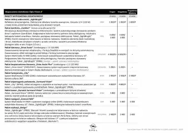 Opel gazetka | Vivaro Strona 11