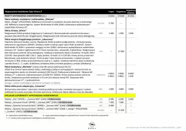 Opel gazetka | Vivaro Strona 12