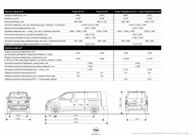 Opel gazetka | Vivaro Strona 14