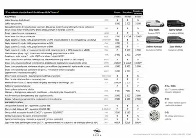 Opel gazetka | Vivaro Strona 7