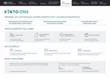 Toyota gazetka | Proace Verso Strona 10