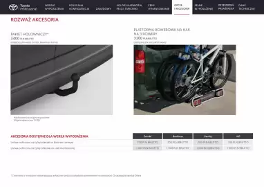 Toyota gazetka | Proace Verso Strona 13