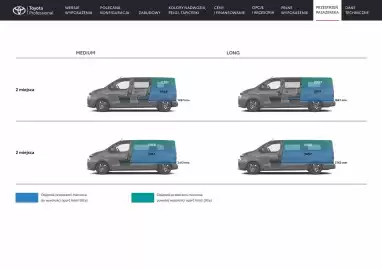 Toyota gazetka | Proace Verso Strona 22
