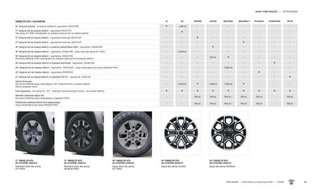 Ford gazetka Strona 29