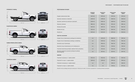 Ford gazetka Strona 31