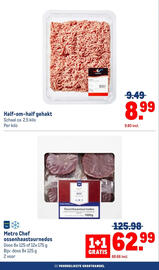 Makro folder | Food Pagina 12