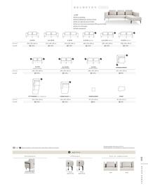 Xooon folder Pagina 147