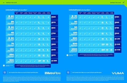 Telkom catalogue Page 27