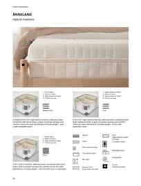 Ikea weekly ad Page 20
